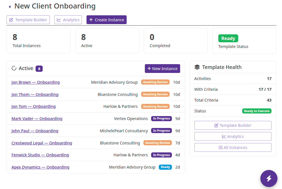 WayCharts template overview showing active client onboarding instances, completion tracking, and template health